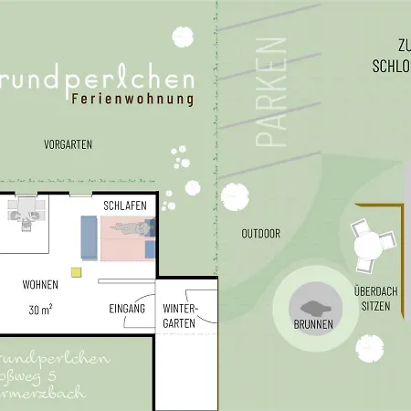 アパート Itzgrundperlchen